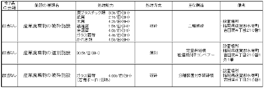 kitakyushu.png